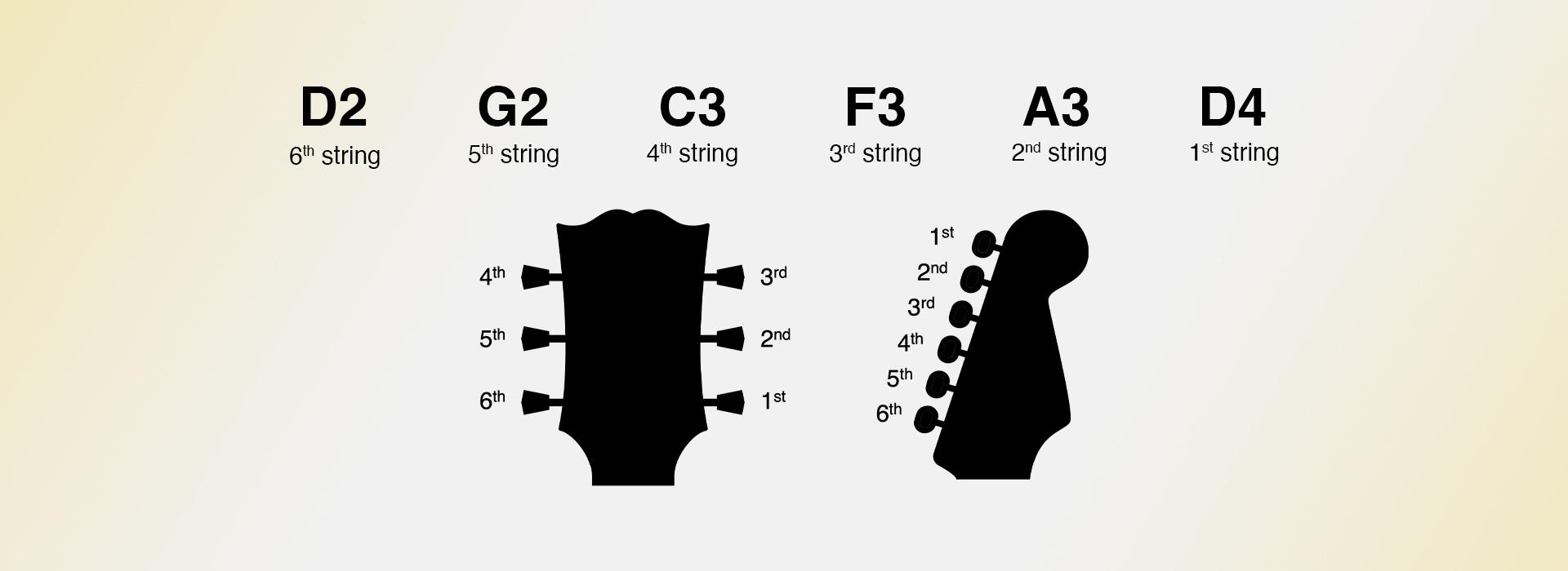 One step down guitar tuning